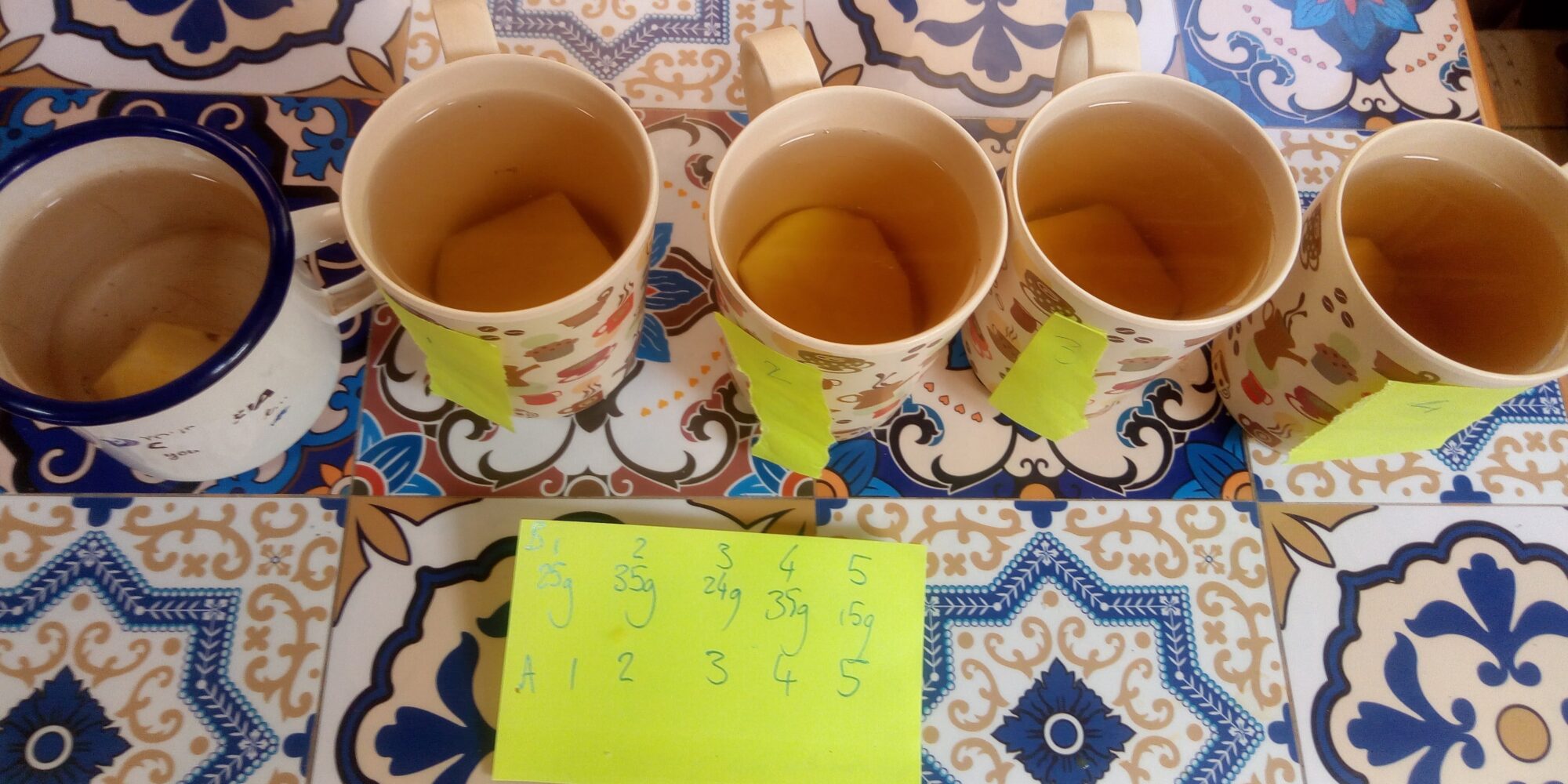 A line of drinking mugs with different measurements in front of them. 